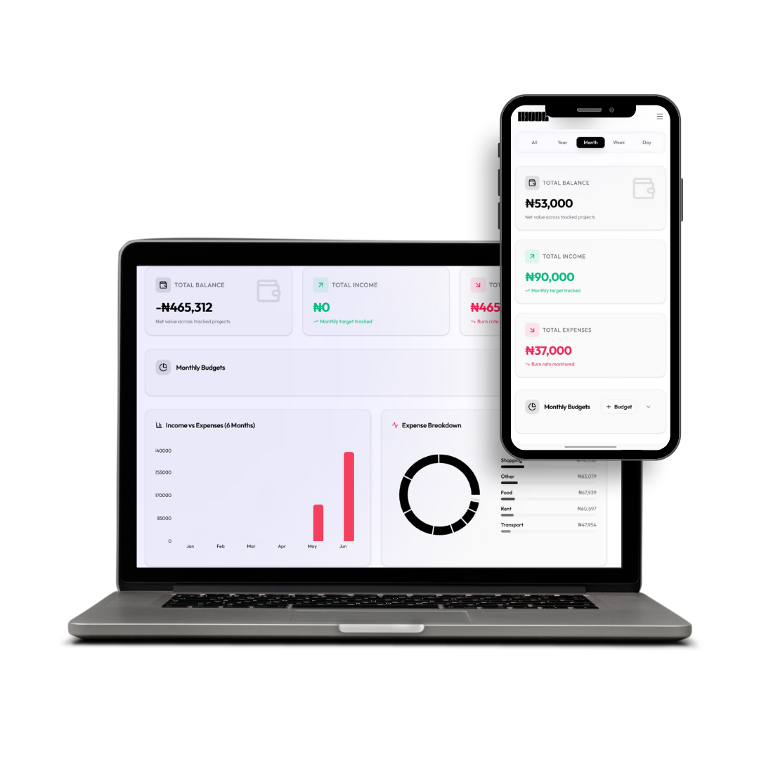 Total financial clarity without the anxiety.